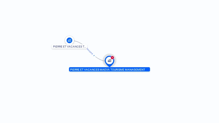 Cartographie gratuite de PIERRE  VACANCES MAEVA TOUR MANAGEMENT