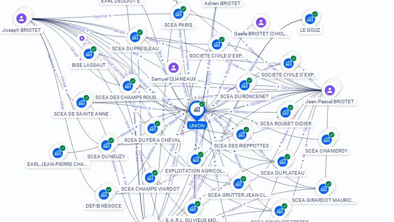 Cartographie gratuite d'UNION