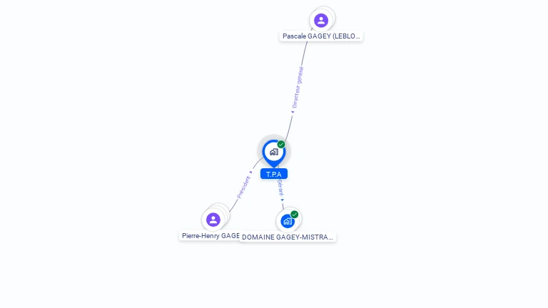 Cartographie gratuite de T.P.A.