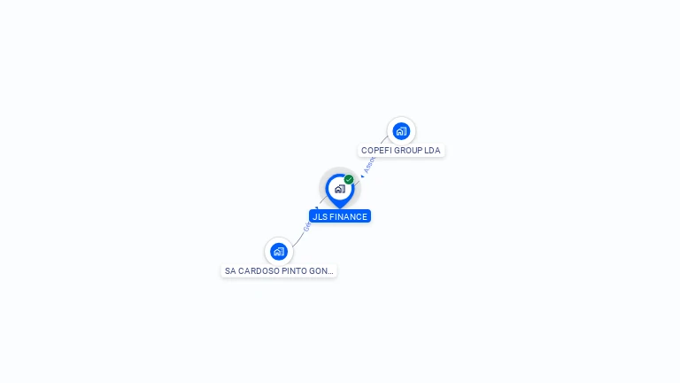 Cartographie gratuite de JLS FINANCE