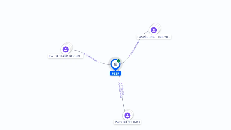 Cartographie gratuite de PEBR