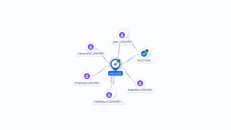 Cartographie gratuite de HELOISE