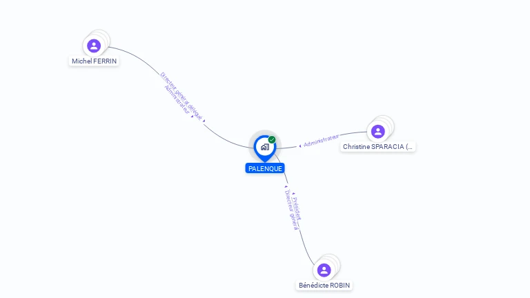 Cartographie gratuite de PALENQUE