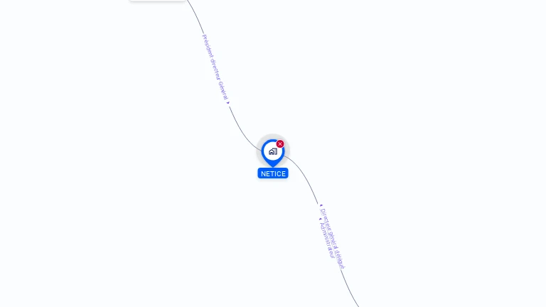 Cartographie gratuite de NETICE