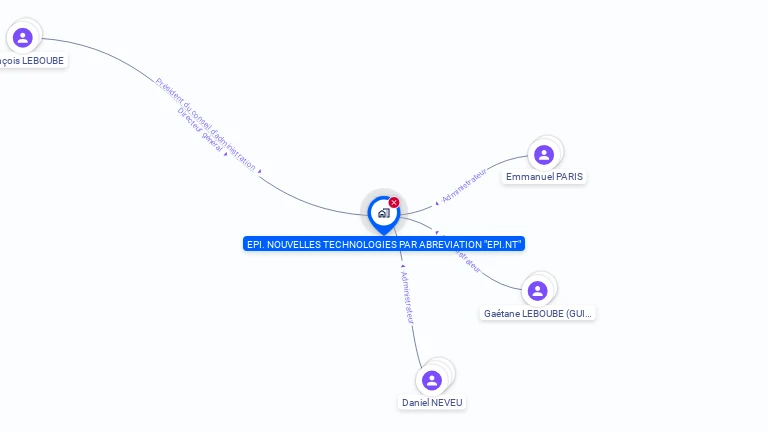 Cartographie gratuite d'EPI. NOUVELLES TECHNOLOGIES