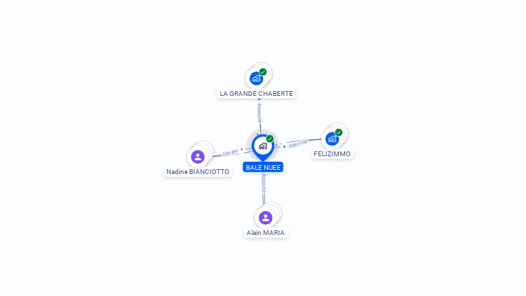Cartographie gratuite de BALE NUEE