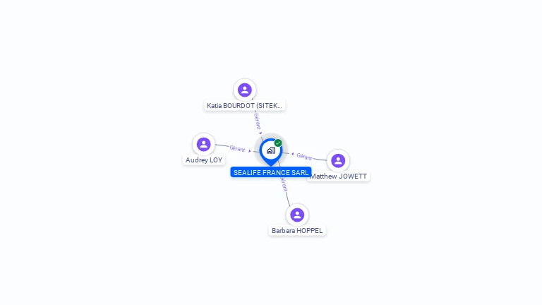 Cartographie gratuite de SEALIFE FRANCE SARL