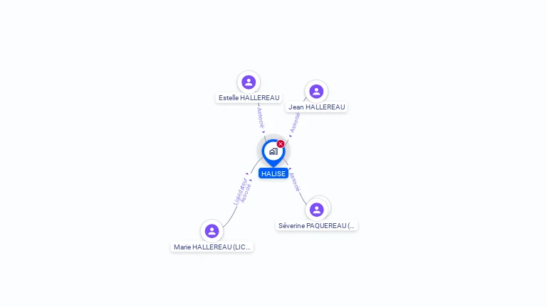Cartographie gratuite de HALISE
