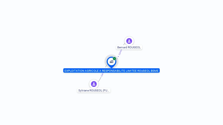 Cartographie gratuite de ROUGEOL BSME