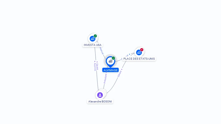 Cartographie gratuite d'ALVIMAGE