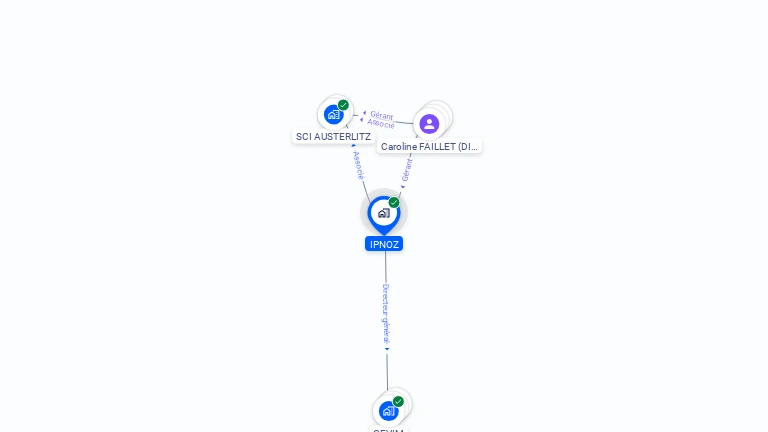 Cartographie gratuite d'IPNOZ
