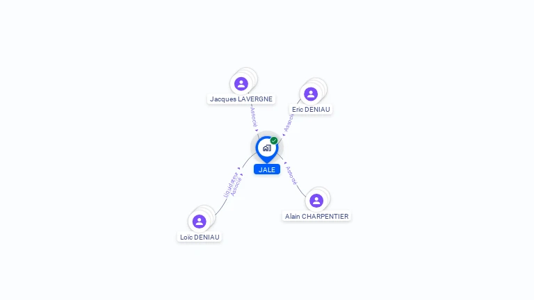 Cartographie gratuite de JALE