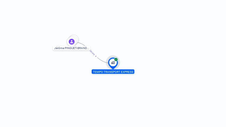 Cartographie gratuite de TEMPO TRANSPORT EXPRESS
