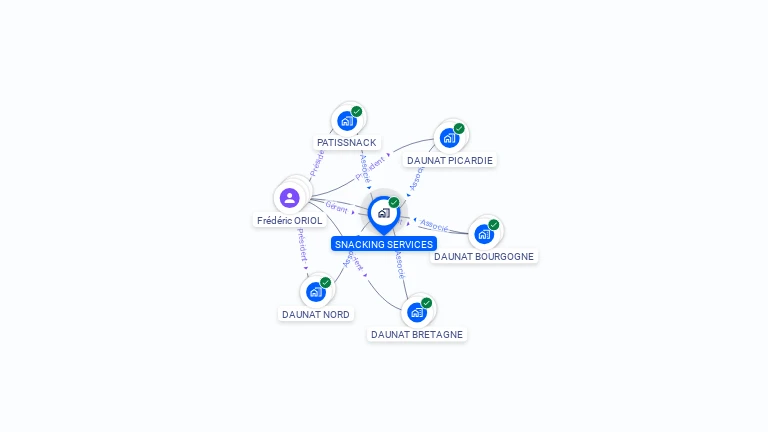 Cartographie gratuite de SNACKING SERVICES