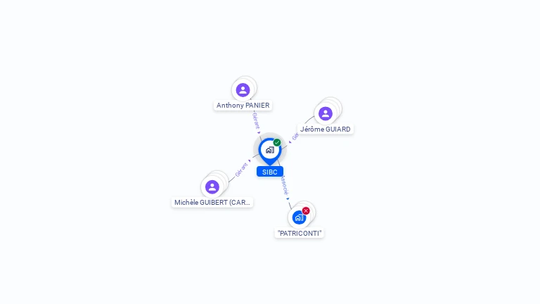 Cartographie gratuite de SIBC