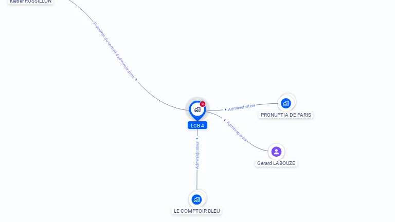 Cartographie gratuite de LCB4