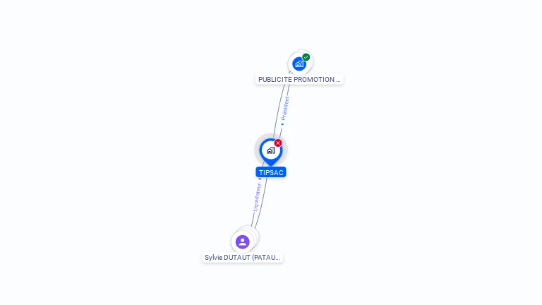 Cartographie gratuite de TIPSAC