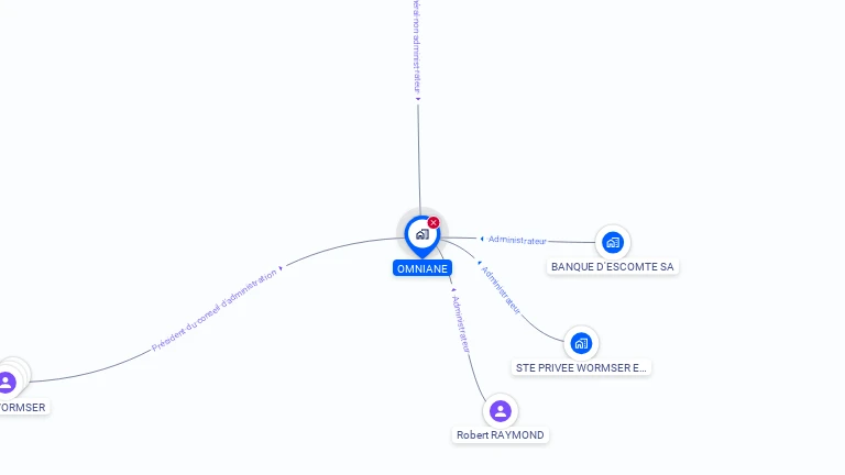 Cartographie gratuite d'OMNIANE