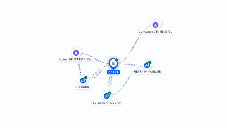 Cartographie gratuite de CAP SP