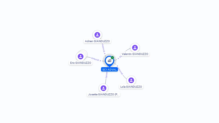 Cartographie gratuite d'ADVAL