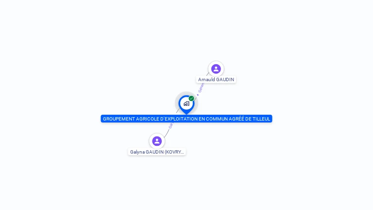 Cartographie gratuite de GROUPEMENT AGRICOLE D'EXPLOITATION EN COMMUN AGREE DE TILLEUL