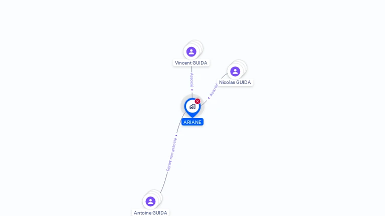 Cartographie gratuite d'ARIANE