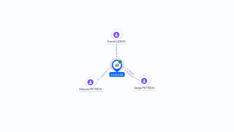 Cartographie gratuite de SCI DAMASE