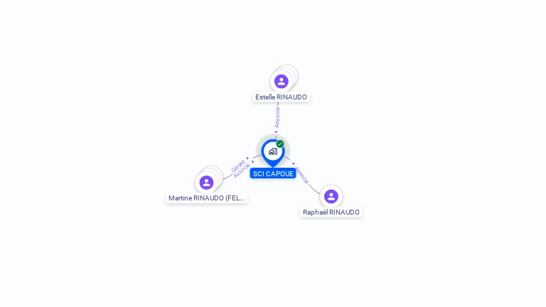 Cartographie gratuite de CAPOUE