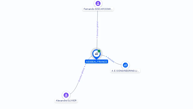 Cartographie gratuite d'AESSEAL