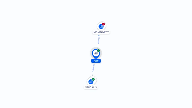 Cartographie gratuite de SGR