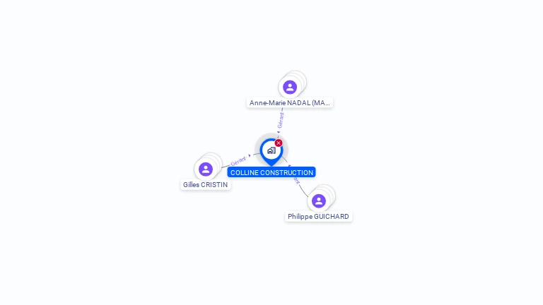 Cartographie gratuite de COLLINE CONSTRUCTION