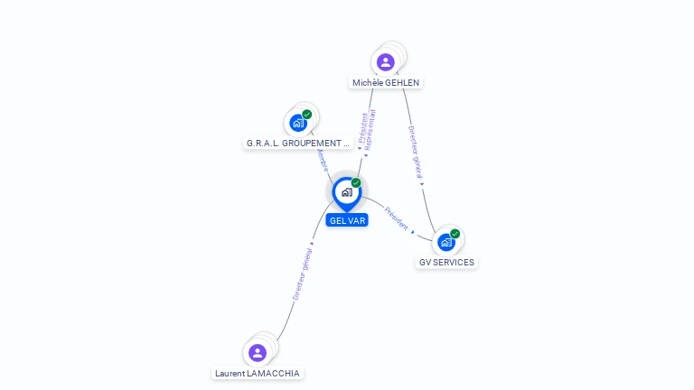 Cartographie gratuite de GEL VAR