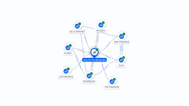 Cartographie gratuite de ROUTE DE BERGUES