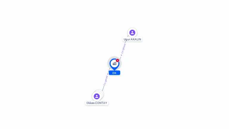 Cartographie gratuite de D K
