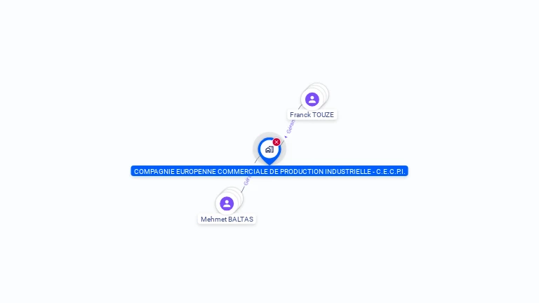 Cartographie gratuite de COMPAGNIE EUROPENNE COMMERCIALE DE PRODUCTION INDUSTRIELLE - C.E.C.P.I.