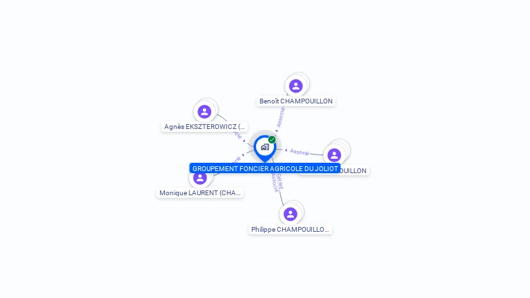 Cartographie gratuite de GFA DU JOLIOT