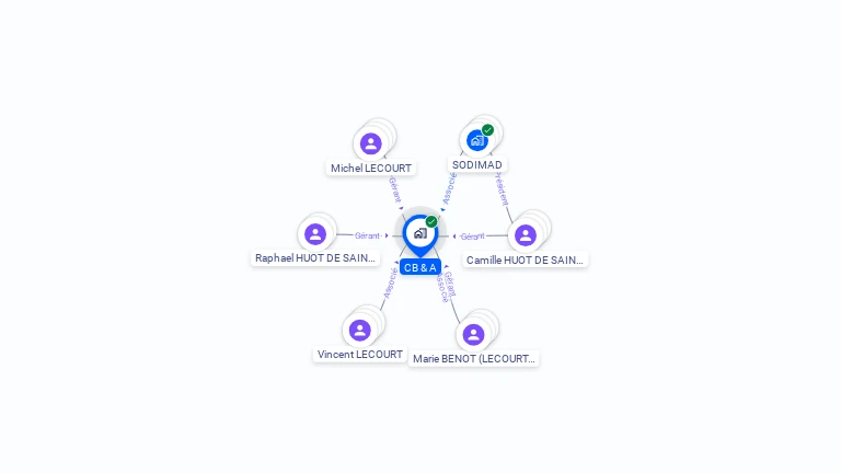 Cartographie gratuite de CB & A