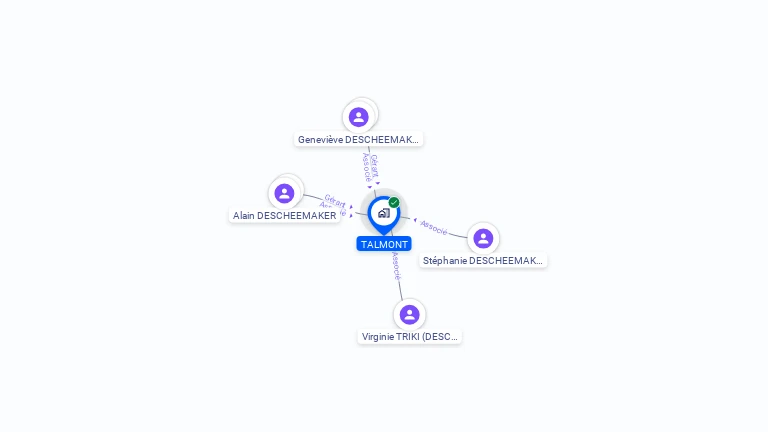 Cartographie gratuite de TALMONT