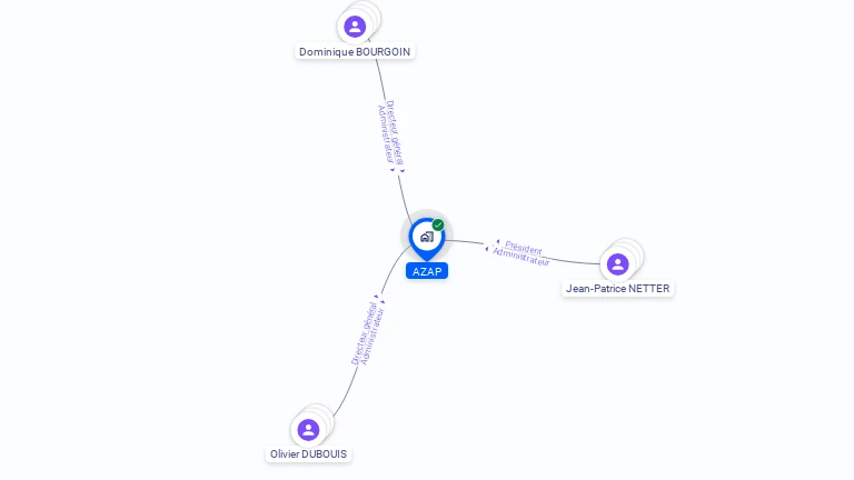 Cartographie gratuite d'AZAP
