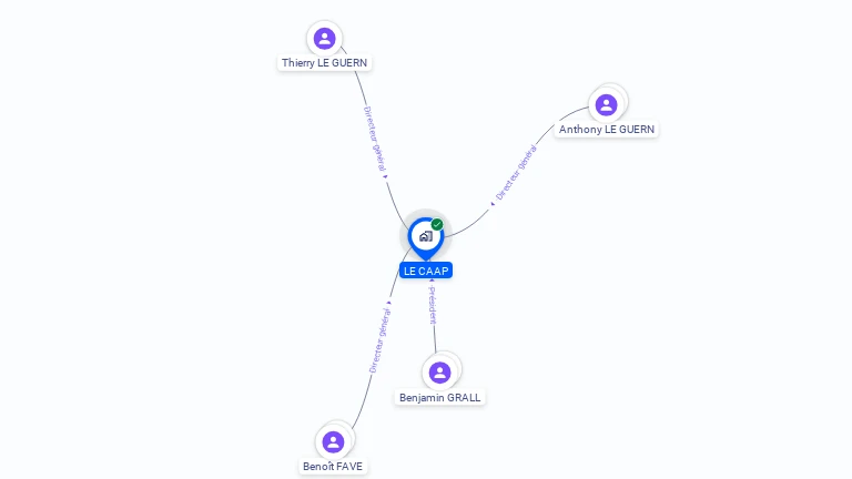 Cartographie gratuite de LE CAAP