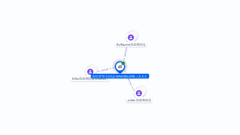 Cartographie gratuite de SCI JDEC