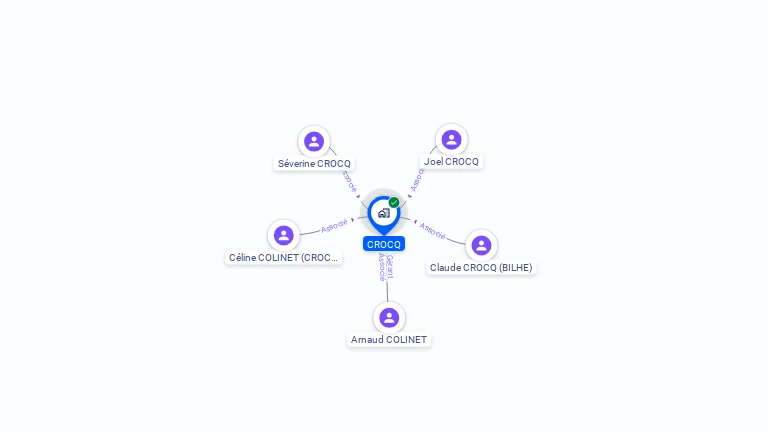 Cartographie gratuite de CROCQ