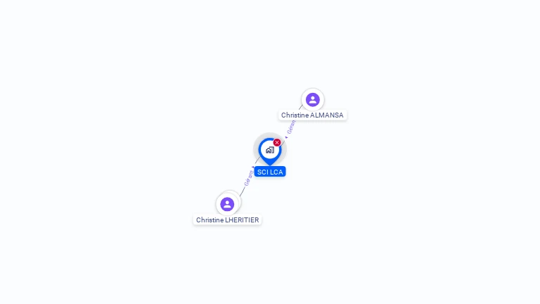Cartographie gratuite de SCI LCA