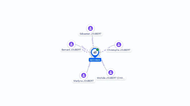 Cartographie gratuite de SECHMA