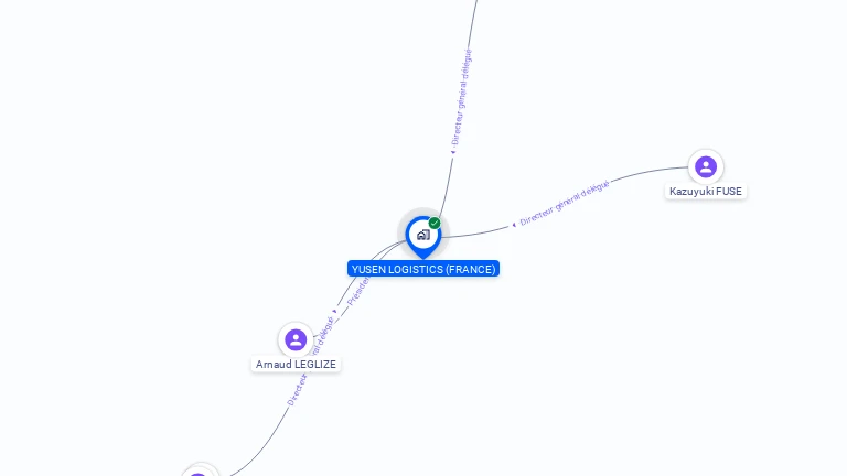 Cartographie gratuite d'YUSEN LOGISTICS (FRANCE)
