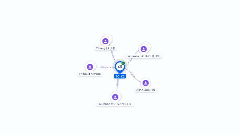 Cartographie gratuite de SCI K2