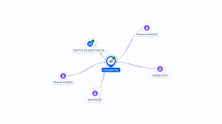 Cartographie gratuite de TRANSATEL
