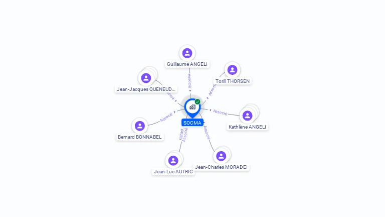 Cartographie gratuite de SOCMA