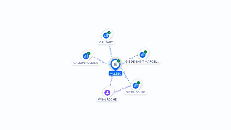 Cartographie gratuite de VALSEC