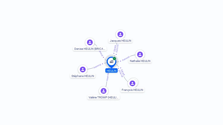 Cartographie gratuite de HEULIN